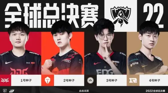 电竞🔥魔兽争霸 热门赛区 冠军排行揭秘 哪个族夺冠次数最多？