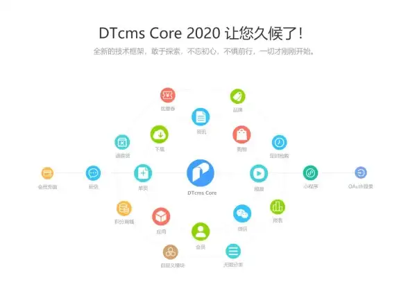 解锁建站思路｜ASPCMS实用指南！新手误区避坑与提升技巧揭秘】