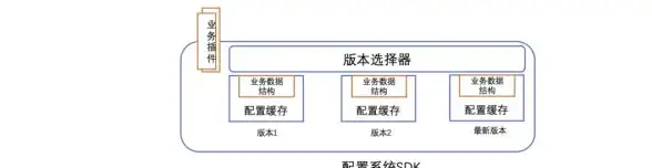 实用干货速递｜后台管理省心操作！比价格插件删除方法详解【电商运营】