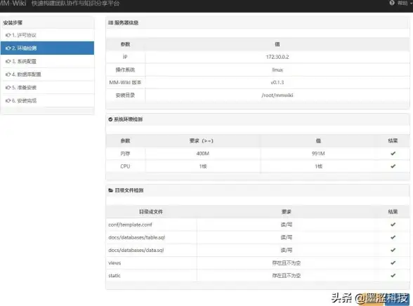多线接入,网络优化-青海海东网络机房多线互联分析