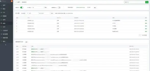 宝塔面板|端口规则 宝塔面板【Beta 7.9.75】添加端口规则失败的原因与解决方法