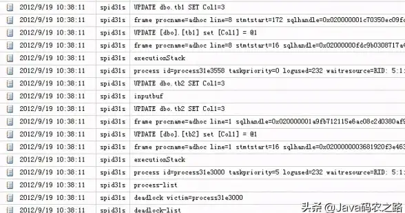 SQL Server 死锁机制 深度探究SQL Server死锁的原因