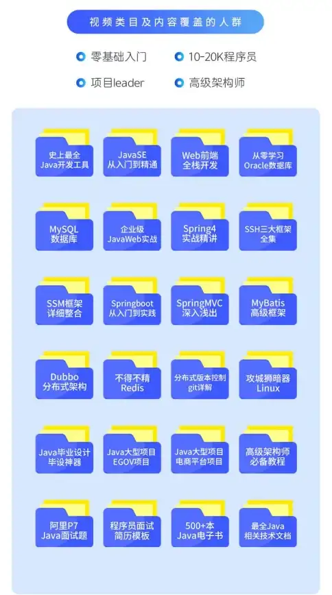 Redis面试 面试技巧 Redis面试题如何查找最佳答案，redis面试问题及答案