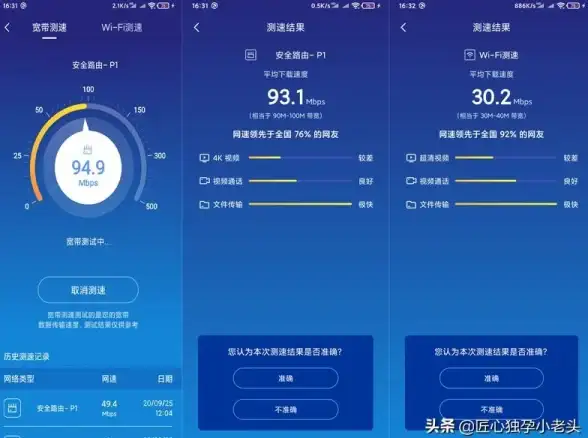 宽带网络📶网速｜100M光纤宽带上网速度为何有时达不到预期