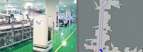 5G|云计算|5G加速云网融合推动数字经济高质量发展