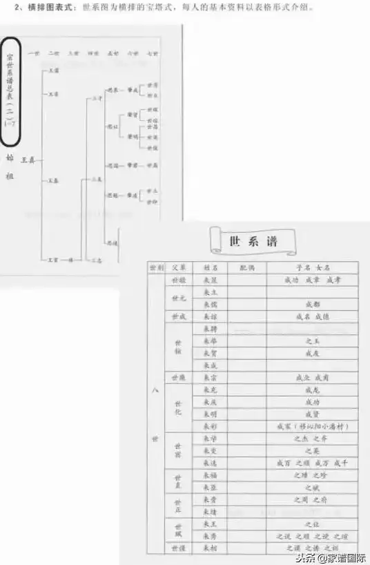宝塔面板 软件管理 宝塔面板软件列表格式异常，修复后请重新尝试操作