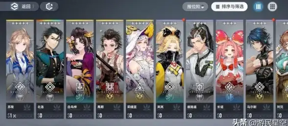 游戏技巧⚡实战攻略⚡全面解析 白荆回廊》林技能全攻略，让你轻松制霸！