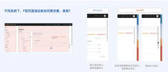 服务器空间管理速览｜轻松运维秘籍【高效掌控·微软控制台实用指南】