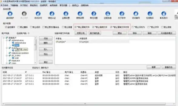 游戏安全焦点｜全新高效架构揭秘！游戏服务器权限系统设计要点提醒【开发专用】