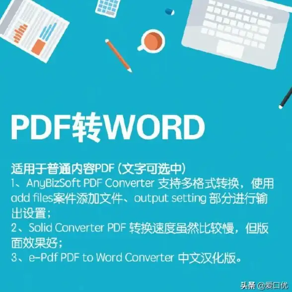 高效办公🚀PDF转换｜Word文档一键转换PDF格式，便捷完成多终端共享和无损打印