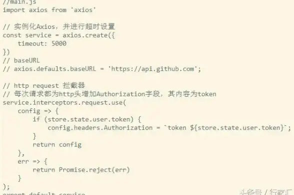 数据库管理 用户权限 详解数据库用户的定义与作用，解析数据库中用户的概念