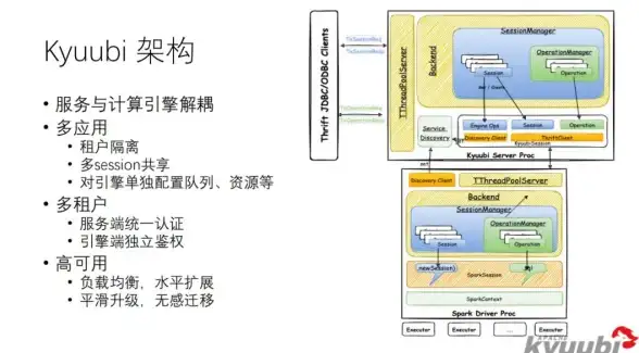 数据库管理 并发控制 SQL Server数据库锁产生的原因解析