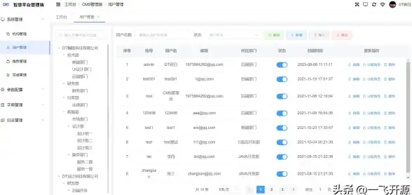 pbootcms后台密码重置 管理员密码找回方法：如何快速恢复pbootcms后台登录密码及实用工具下载