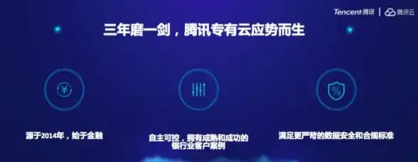 【聚焦LOL安全】关键提醒：正确合规用服秘籍大公开！安全使用LOL服务器】