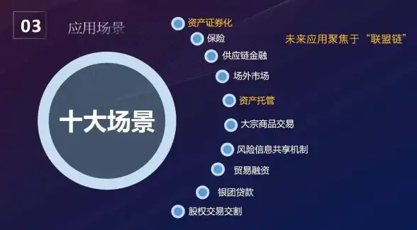 数据安全护航｜服务器运维秘籍—网络安全设置重点提醒！运维加密提要】