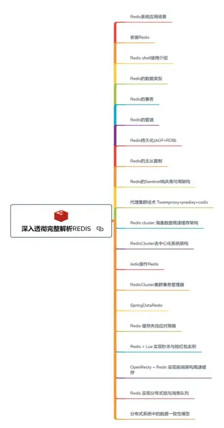 攻略秘籍★高效提升★玩法解析｜崩坏：星穹铁道星期日加金最佳策略全览！