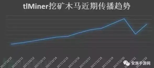 游戏配置🎮绝地求生需要什么电脑配置才能流畅运行