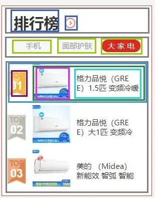 前端开发 样式基础 整理一下前端工作中常见的Css知识点