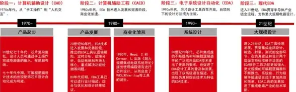 【企业上云新机遇】高效部署全攻略｜最新云服务选购必读指南※云计算创新助力