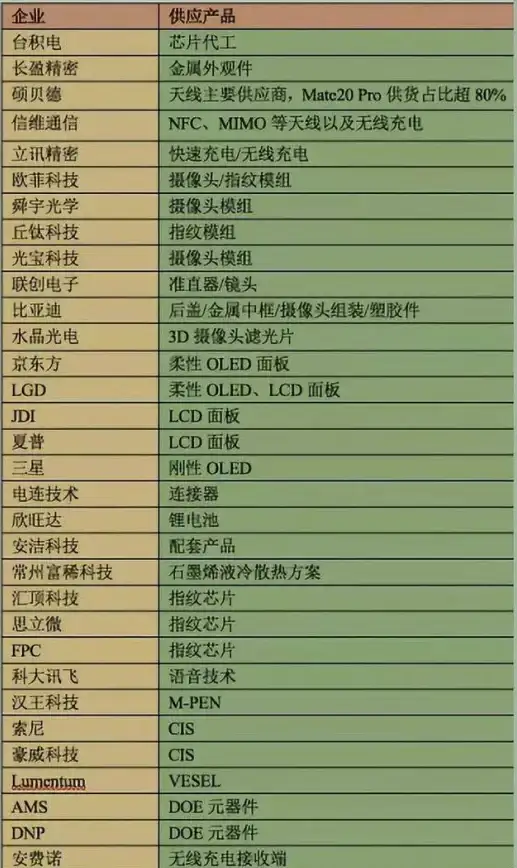 AI直播🚀数字创业 华为云数字人19.9元助力单人创业者轻松开启直播新体验