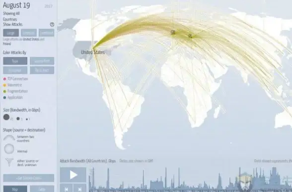 高效技巧｜map核心用法全解析🚀3分钟教你读懂map及其高效使用方式