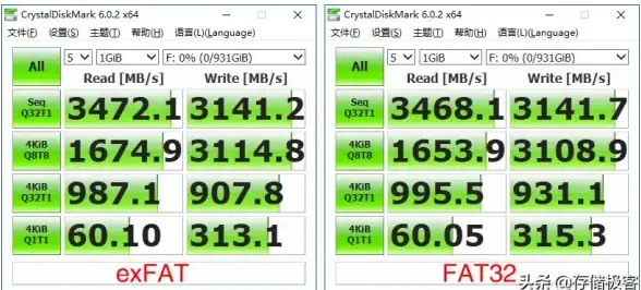 重装系统💻电脑格式化操作全流程指南