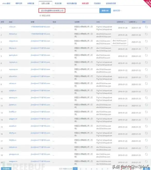 关联防护｜玩转QQ空间自定义域名！安全技巧全解密 网络安全必看
