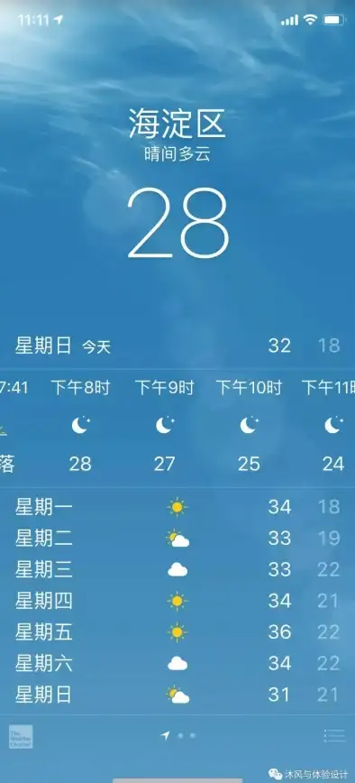 轮播图设计丨玩转多主题炫酷圆点样式 设计师必备实用技法 
