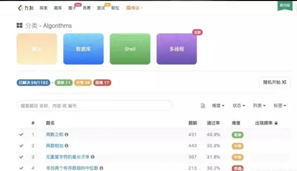 数据库教程|自学平台 学习数据库？来我要自学网！数据库 我要自学网
