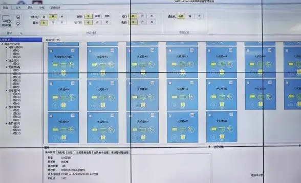 实用指南｜高效更新应对服务器IP变更—运维安全组设置要点 强烈推荐】