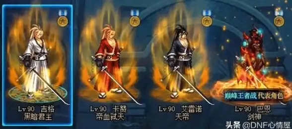 攻略秘籍·实用干货·必看！掌握《无限暖暖》天王赛关键关卡，轻松提升通关效率全指南