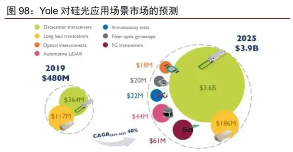 生存🔥策略游戏 热门推荐 2025年必玩简单生存游戏全解析
