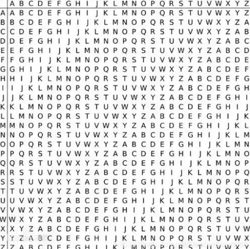 PHP教程|数字判断：php如何判断为数字的办法