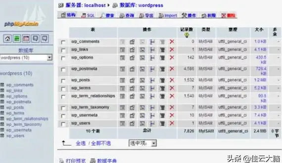 升级｜智能安全备份秘籍—PHP电影网站源码在线更新全攻略【核心功能详解】