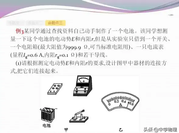 电路优化⚡基于电源电动势变化的性能提升及其工程应用研究