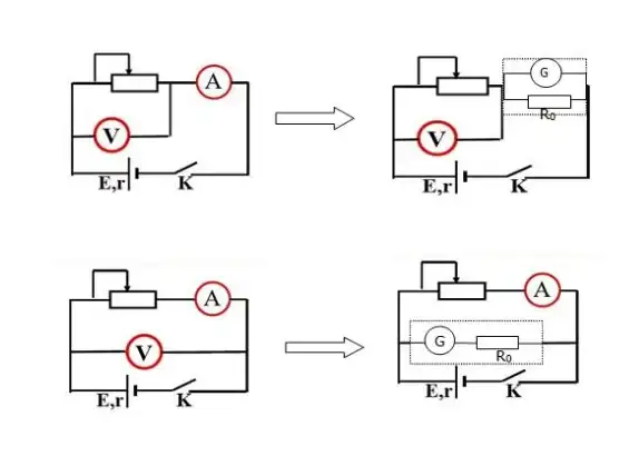 电路优化⚡基于电源电动势变化的性能提升及其工程应用研究