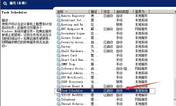 揭秘运维秘籍｜IIS定时任务全流程详解—脚本自动化高效实践【运维技巧】