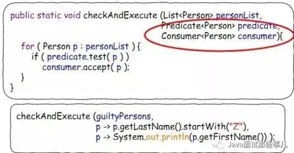 C#循环控制 foreach怎么跳出或终止循环的方法与实现