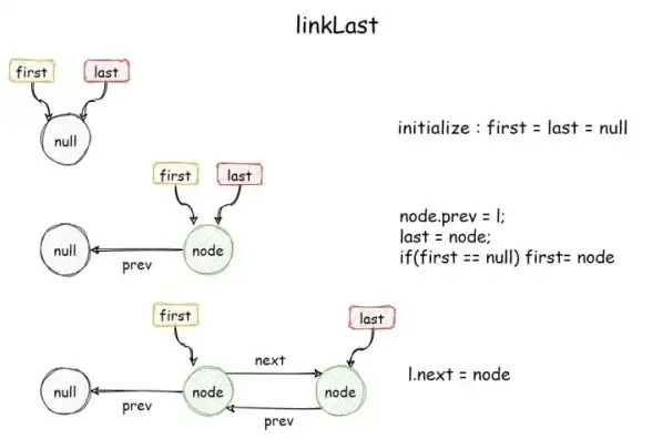 JavaScript|语句 JS中return和return false的不同点解析