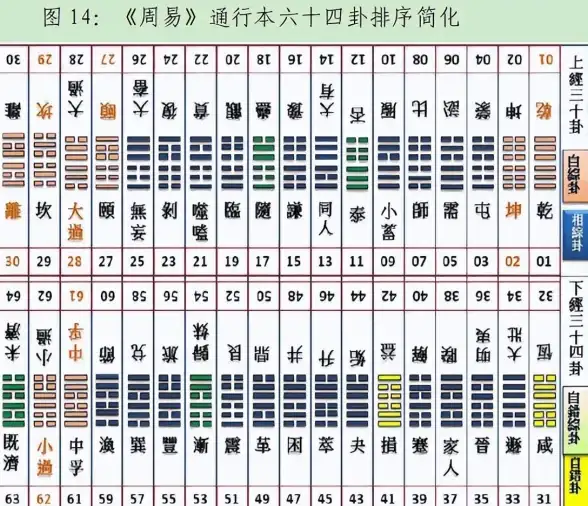 运势指南📱手机号码测吉凶全解：揭秘数字与命运的神秘关联