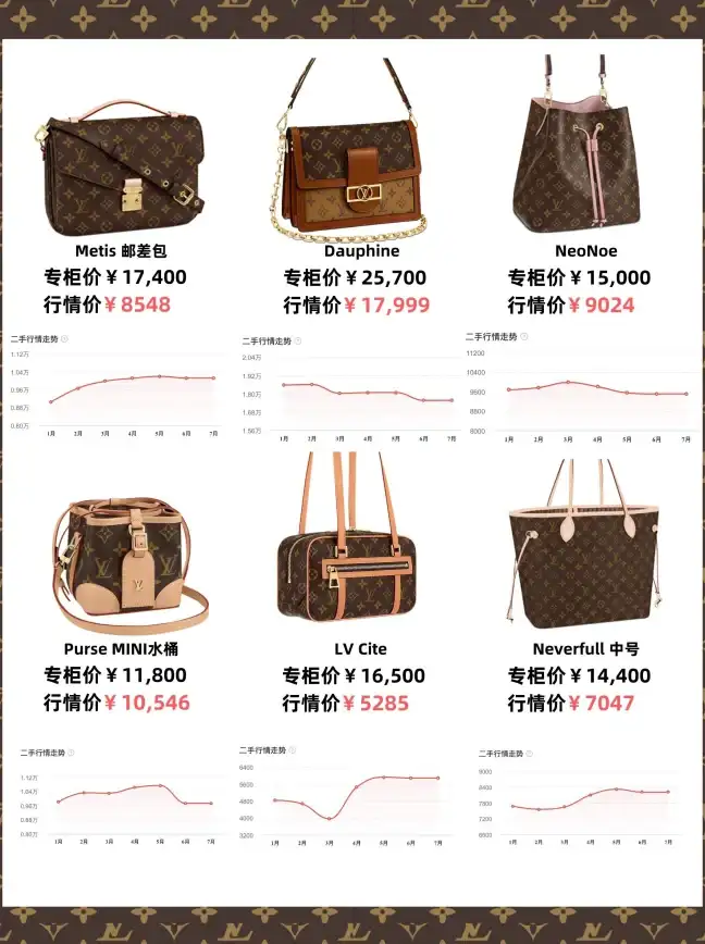 手机芯片📱2023年最新手机处理器性能天梯图与旗舰芯片排名选购指南