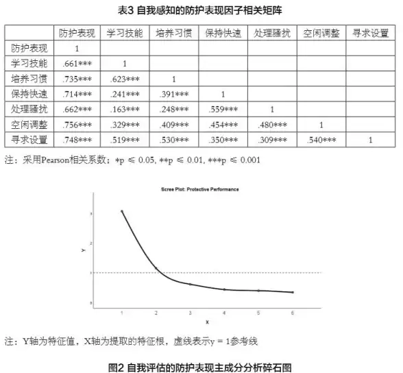 安全｜账号防护秘籍—社交平台认证风险警示【账号安全必读】