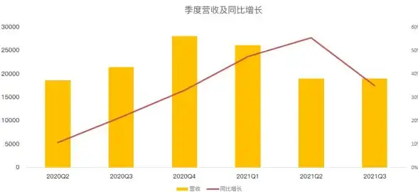 隐私守护新探索｜Facebook代理服务器配置全面解读✦数据安全聚焦】