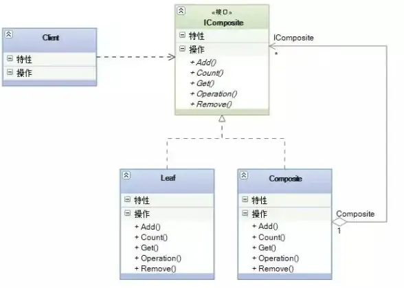 SQL技巧|数据清理|在SQL中实现删除b表与a表不一致的记录的方法