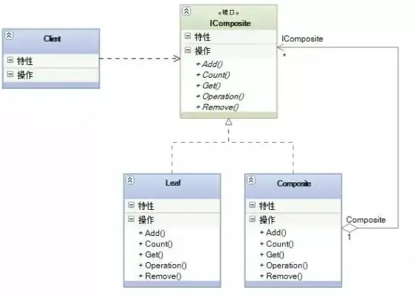 SQL技巧|数据清理|在SQL中实现删除b表与a表不一致的记录的方法