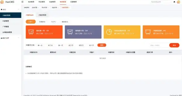 建站 极速上手 建站实用指南】静动网站源码全流程解读与核心技巧