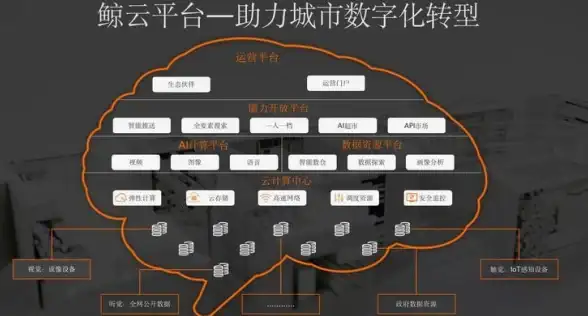 云计算 企业数字化 漫画：大厂SaaS化部署全景解析，IaaS、PaaS和SaaS究竟有何区别？