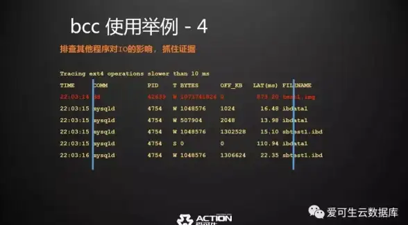 MySQL 随机查询：如何使用MySQL语句从数据库表中获取随机数据记录