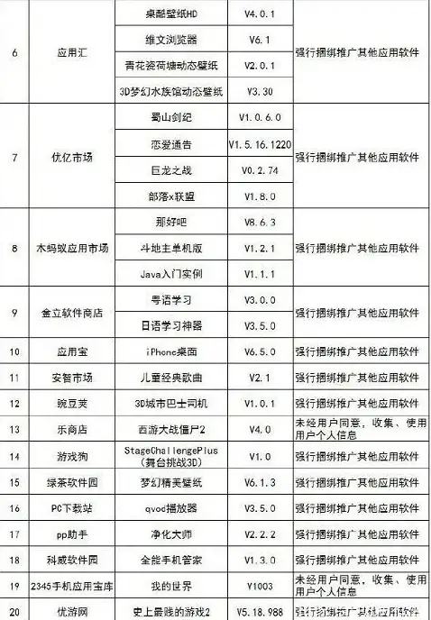 智能助手🚀应用宝下载安装方法解析 助你快速上手智能应用管理