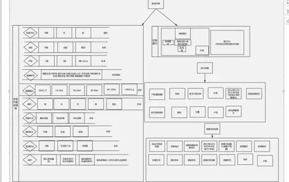 关联案例盘点 聊天安全警示—WebQQ源码安全防护大揭秘】聊天内容保护机制追踪